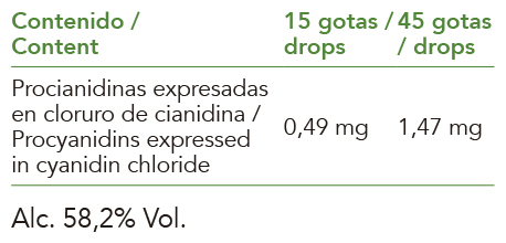 Producto natural de Intersa Labs para apoyo al ritmo cardíaco y serenidad emocional.
