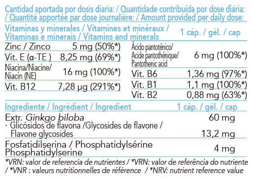 Producto natural de Intersa Labs para agilidad mental con ginkgo biloba