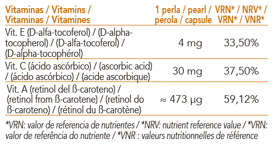 Producto natural de Intersa Labs de vitamina A de origen vegetal para la piel y la visión.