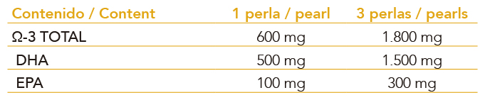 Producto natural de Intersa Labs con omega-3 de origen marino para apoyar la función cerebral.