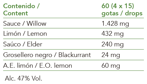 Extractos de plantas frescas biológicas, yemas y aceites esenciales de IntersaLabs con beneficios para los estados febriles