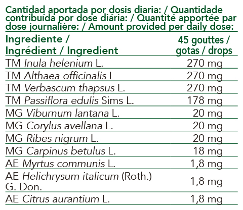 Extractos de plantas frescas biológicas, yemas y aceites esenciales de IntersaLabs con beneficios para favorecer la respiración
