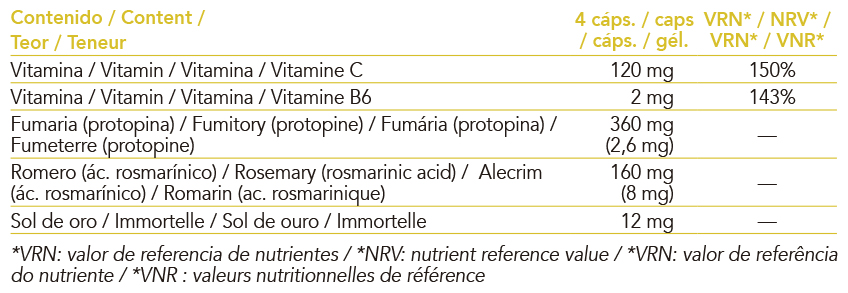 Extracto líquido de plantas de Intersa Labs para ayudar al equilibrio emocional