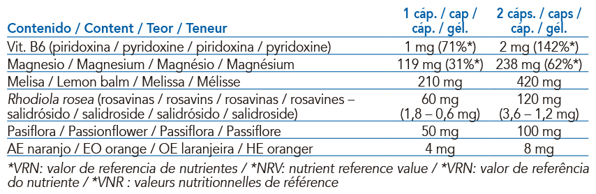 Producto natural de Intersa Labs para el equilibrio emocional en momentos de estrés.