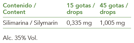 Producto natural de Intersa Labs para extracto depurativo con tradición hepática.