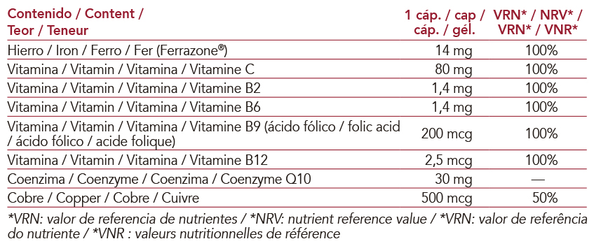 Producto natural de Intersa Labs para hierro biodisponible con coenzima q10.
