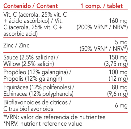 Intersa Labs food supplement with propolis and vitamin C to support immunity