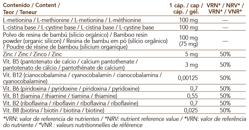 Natural product from Intersa Labs with zinc and biotin for hair health.