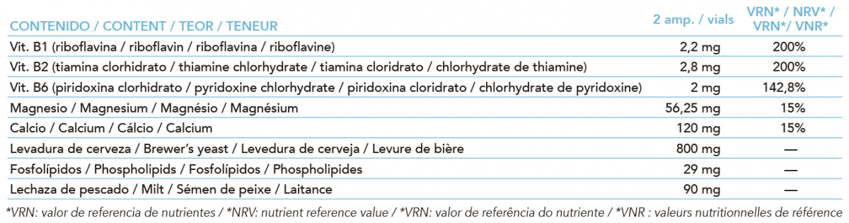 Producto natural de Intersa Labs para apoyo natural para la concentración y la memoria.