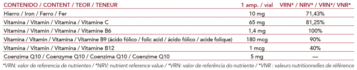Producto natural de Intersa Labs para ampollas con hierro y nutrientes esenciales para tu energía.