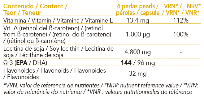 Producto natural de Intersa Labs para el apoyo cardiovascular y cognitivo con lecitina.
