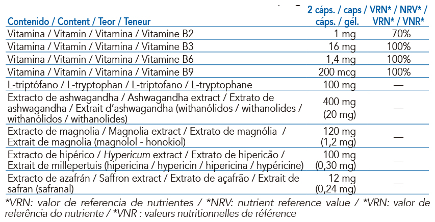 Producto natural de Intersa Labs para el equilibrio emocional en momentos de estrés.