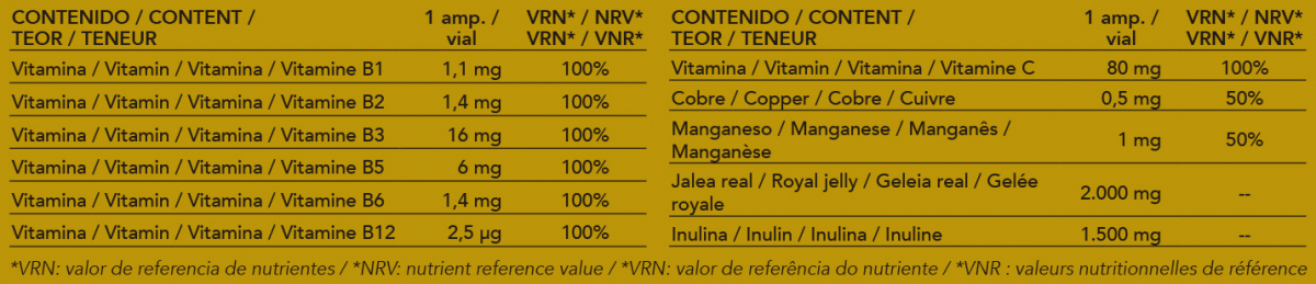 Natural product from Intersa Labs with high concentration royal jelly for intense days.