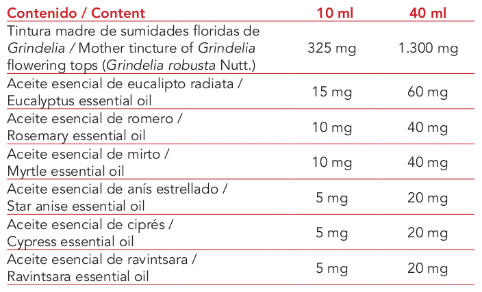 Intersa Labs syrup with propolis and plants for productive cough