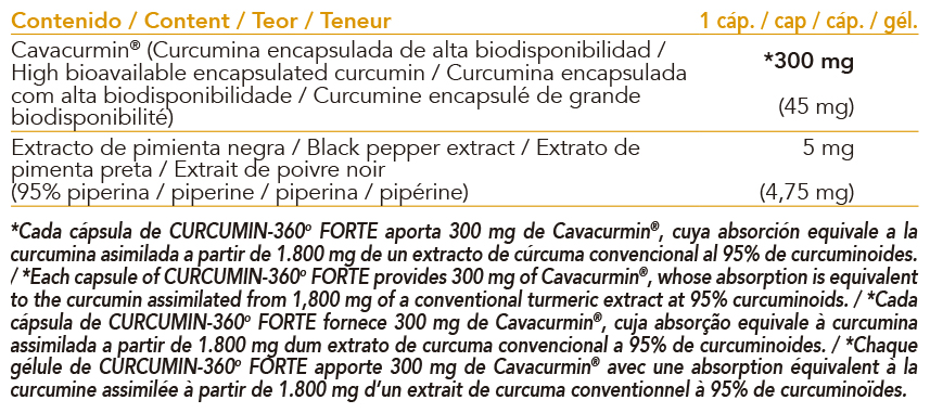 Producto natural de Intersa Labs para cuidado articular intensivo con cúrcuma y jengibre.
