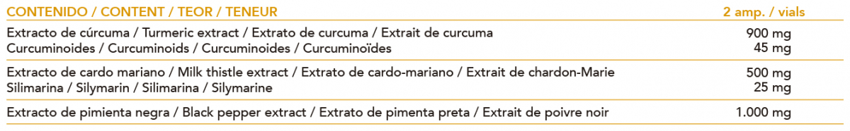 Producto natural de Intersa Labs para depuración hepática con extractos vegetales.