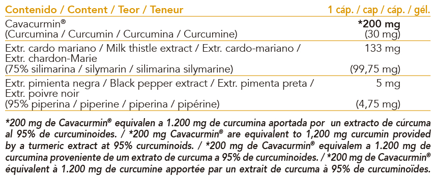 Producto natural de Intersa Labs para bienestar hepático con cardo mariano.